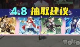 原神卡池角色最新爆料,神秘新角色引期待，实力与颜值并存